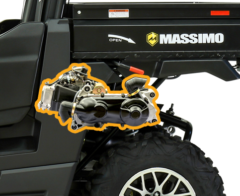 Power for the Daily Grind