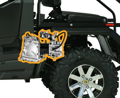 Power for the Daily Grind