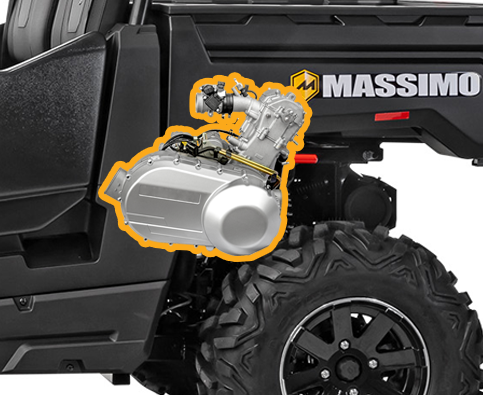 Power for the Daily Grind