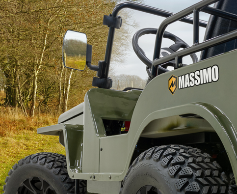 Performance and Style