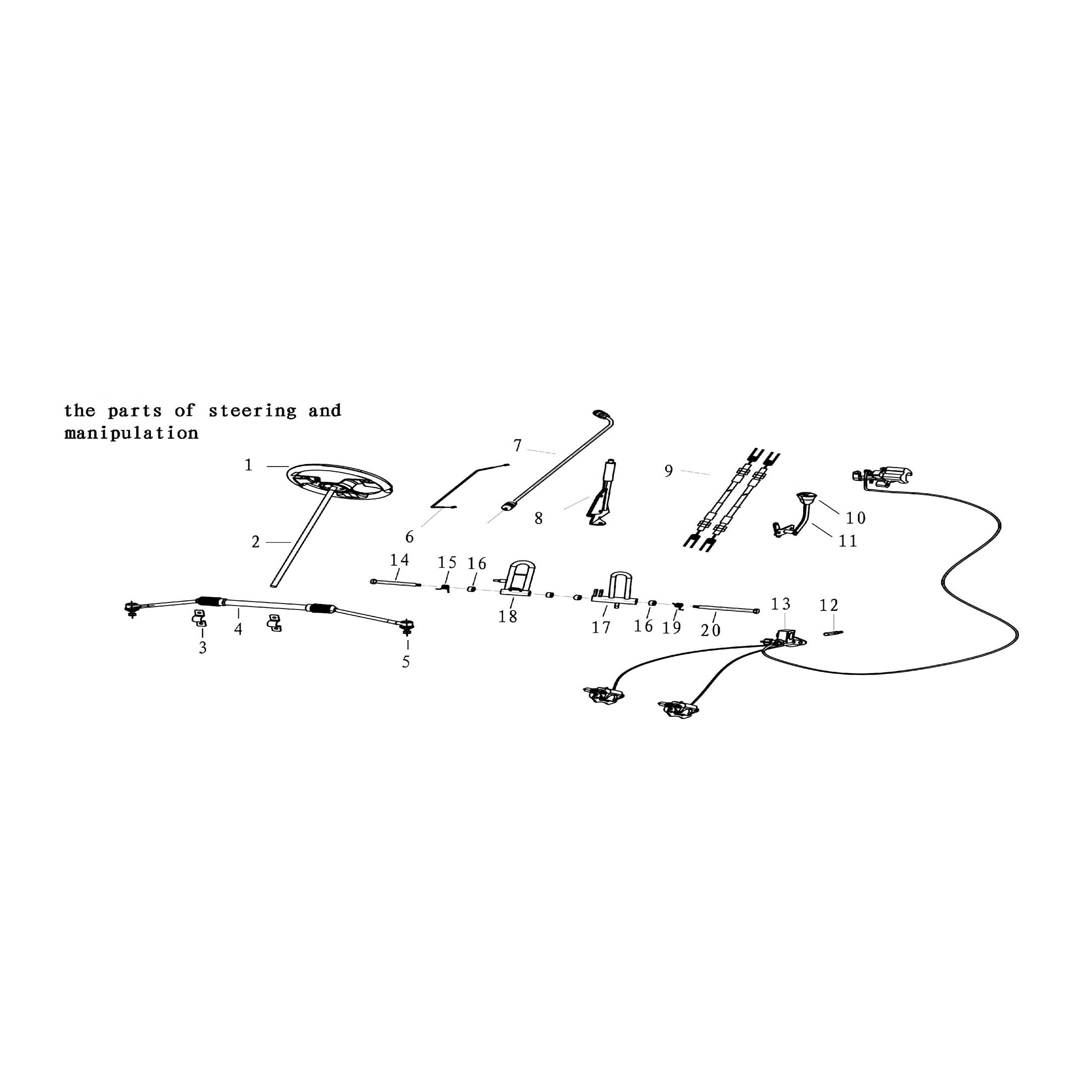 GKM 125 STEERING AND MANIPULATION
