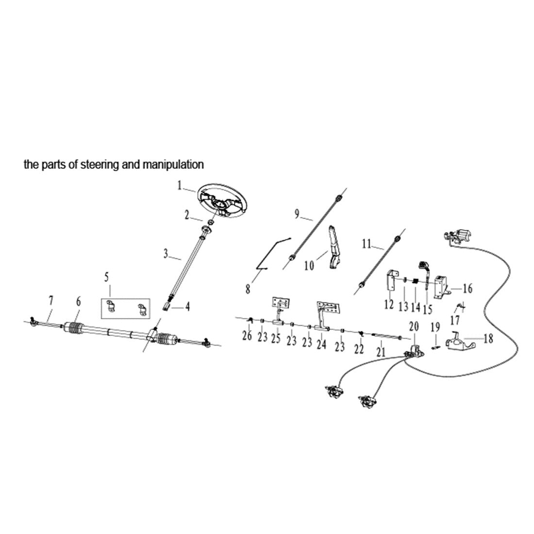 GKM 200 STEERING AND MANIPULATION