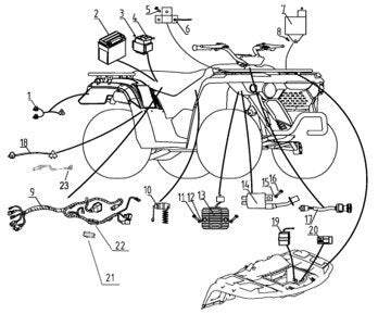MSA 150 ELECTRICAL SYSTEM