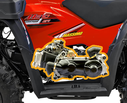 Rugged, Reliable Power