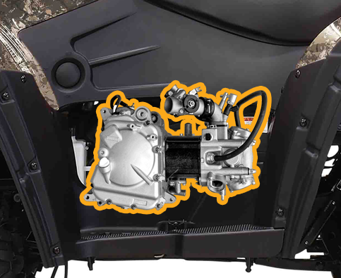 Rugged, Reliable Power