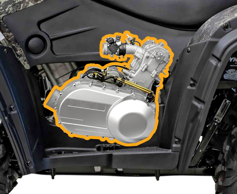 Rugged, Reliable Power