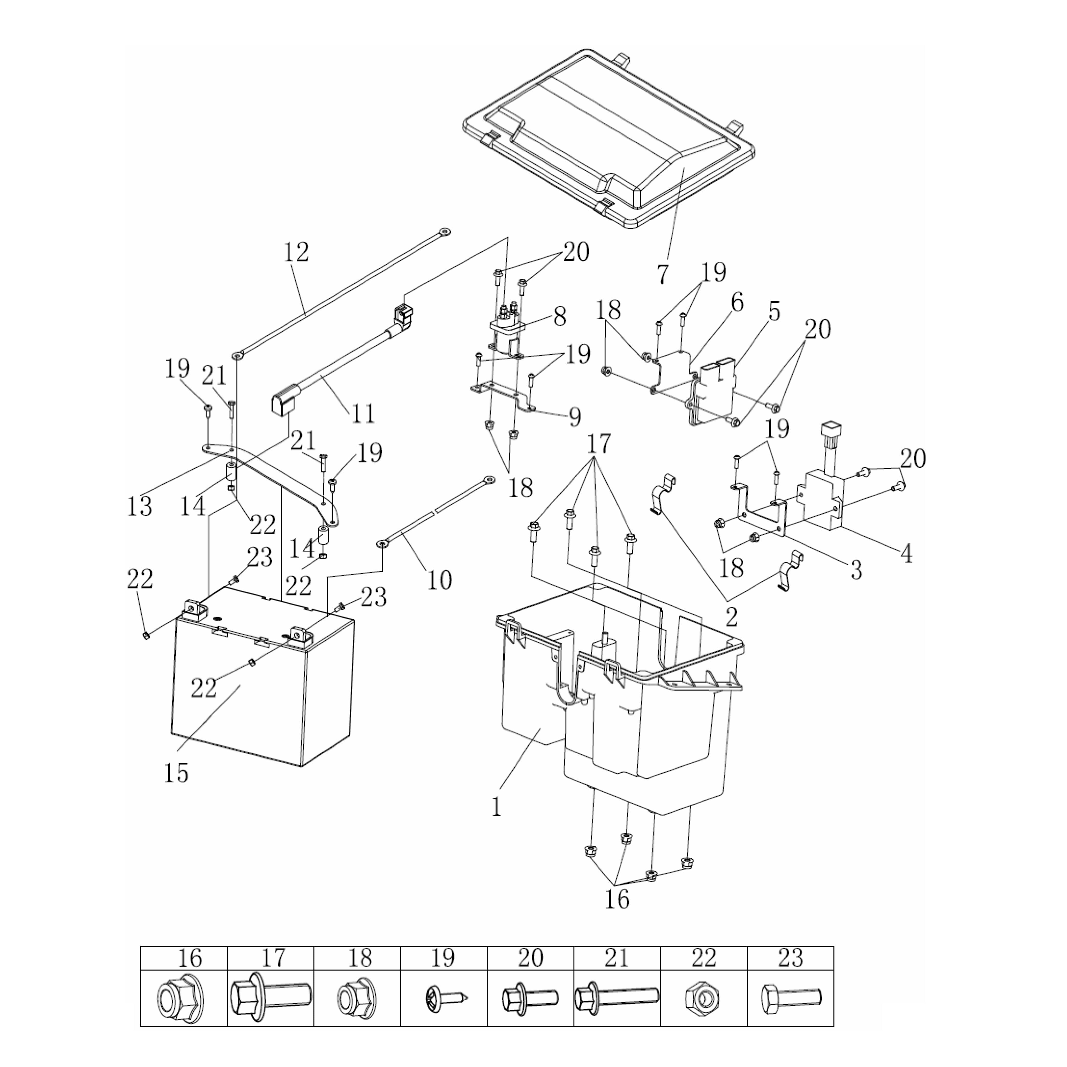 MSU850 Battery Box Assembly