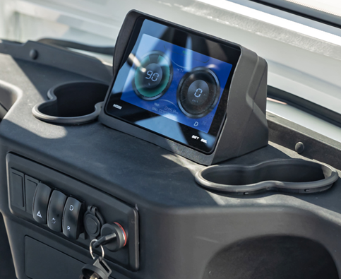 Clear, Confident, Control