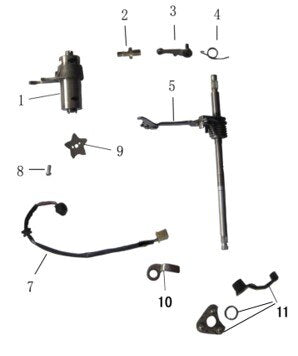 Mini Tractor Gearshift Mechanism
