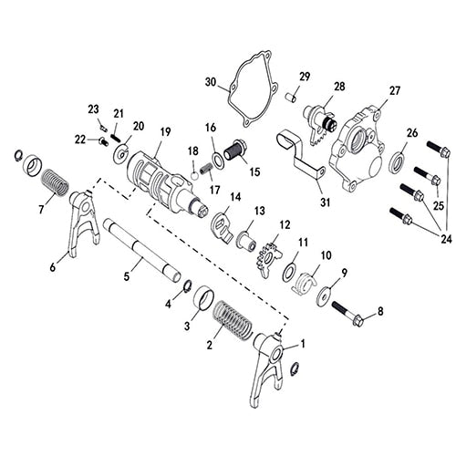 SENTINEL 570 TRANSMISSION 3