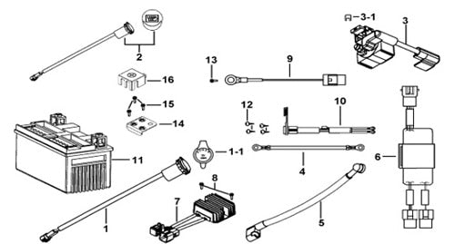 T-BOSS 1000 BATTERY, RELAY, RECTIFIER