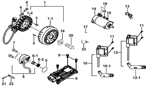T-BOSS 1000 MOTOR STARTING, FLYWHEEL MAGNETO, ECU