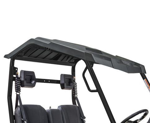 Equipped for the Job