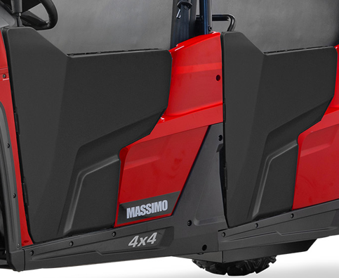 Equipped for the Job