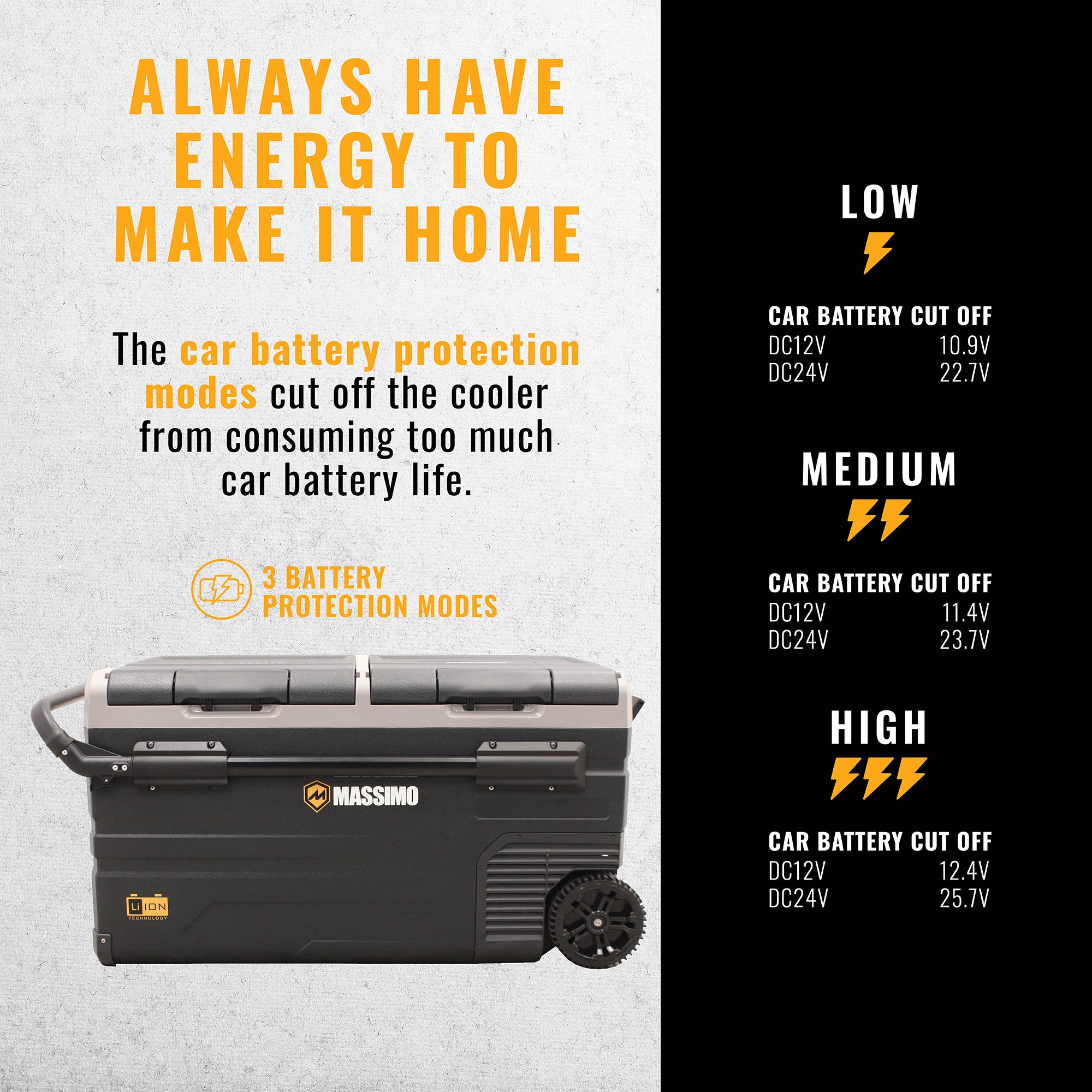 MASSIMO 75L ELECTRIC E-KOOLER